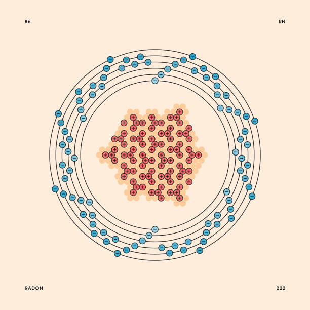 氡原子图片下载