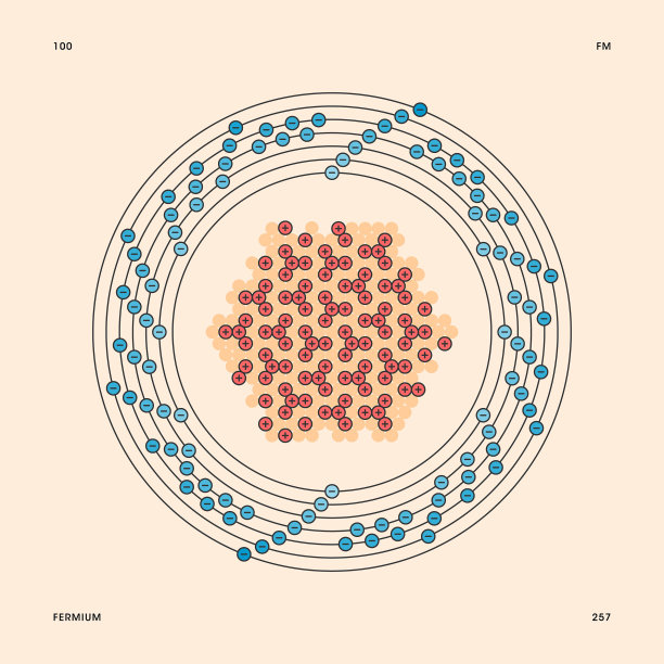 镄原子图片下载