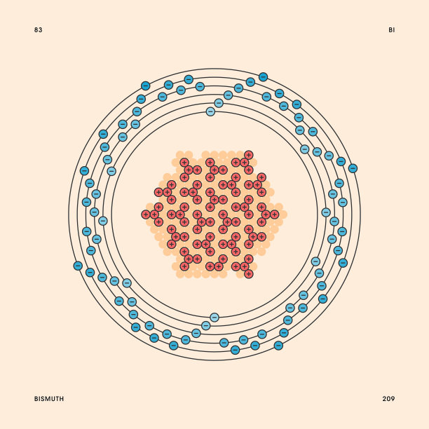 铋原子图片下载