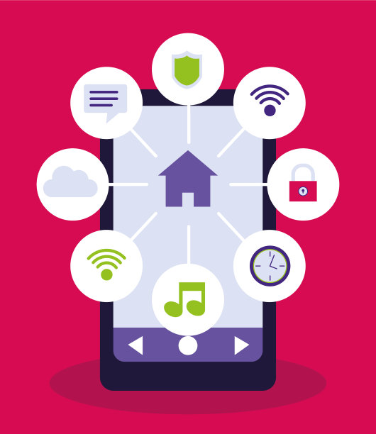 智能家居系统图片下载