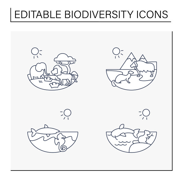 生物多样性线图标设置图片下载