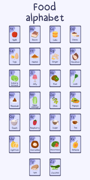 丰富多彩的食物字母表a到z集合2图片下载