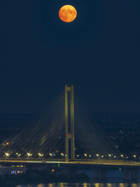 基辅南桥，风景照片图片下载