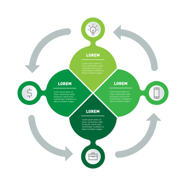 有4个选项的生态业务演示概念图片下载