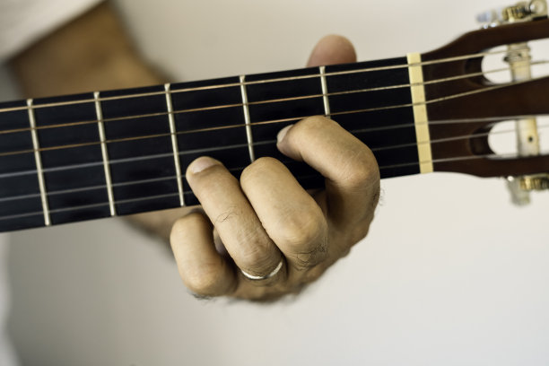 吉他和弦，D大调和弦。图片下载