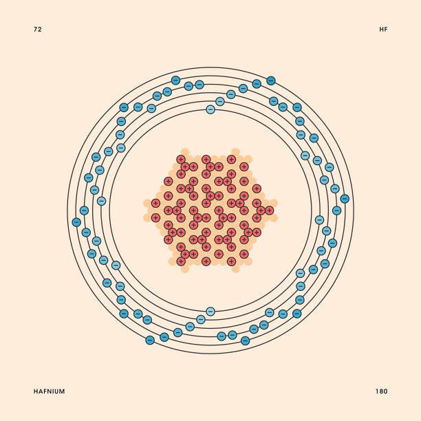 铪原子图片下载