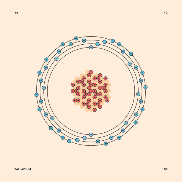 钯原子图片下载