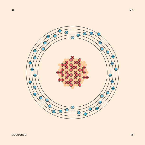 禇原子图片下载