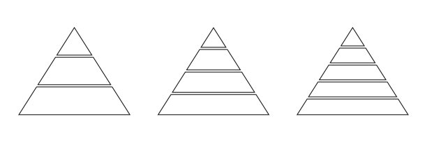 金字塔线图标设置为信息图。三角形的轮廓有3,4,5个层次。图片下载