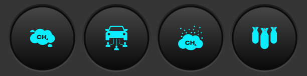 设置沼气减排汽车共享和图片下载