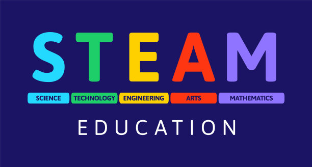 蒸汽教育学习-科学技术图片下载