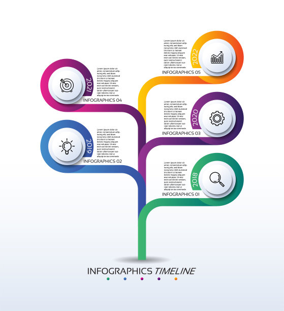 展示业务信息图表时间轴圈彩色5步图片下载