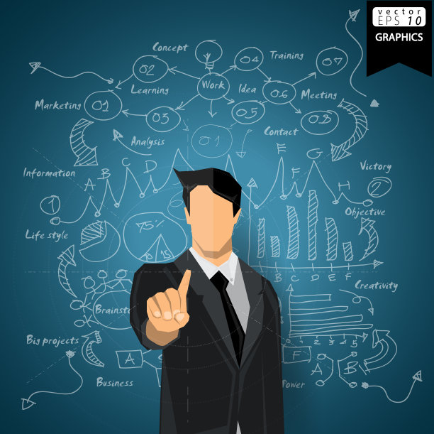 插画业务。设计创意和概念思维。为了成功，计划，思考，搜索，分析，沟通，未来的想法，创新的技术现代。向量图片下载