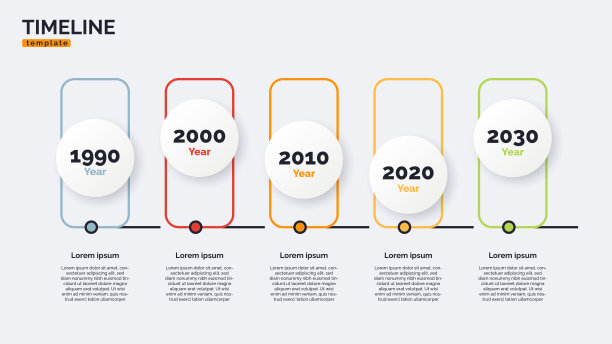 带有五个时间段的矢量时间轴最小信息图概念模板。可编辑的中风图片下载