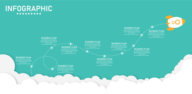 带有启动信息模板的启动信息图表图片下载
