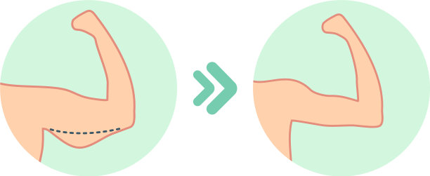 女性二头肌运动前后图片下载