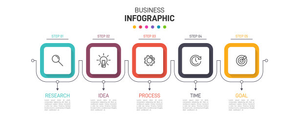 信息图形设计与图标和5个选项或图片下载
