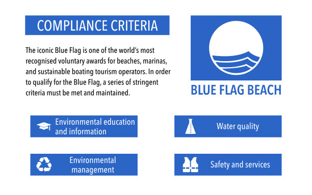 蓝旗选择标准图片下载