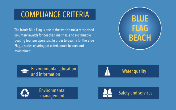 蓝旗选择标准图片下载