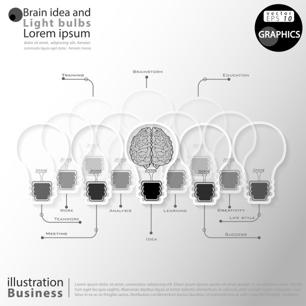 插画业务。设计创意和概念思维。为了成功，计划，思考，搜索，分析，沟通，未来的想法，创新技术现代。矢量图片下载