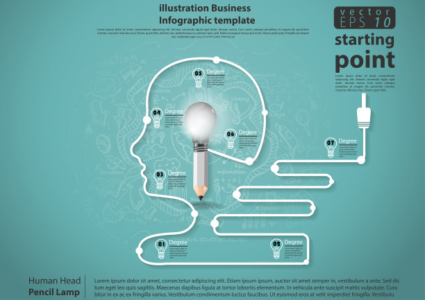 技术联系沟通。观念和概念使人产生创造力。为了成功，计划，思考，搜索，分析，沟通，未来的想法，创新的技术现代。图片下载