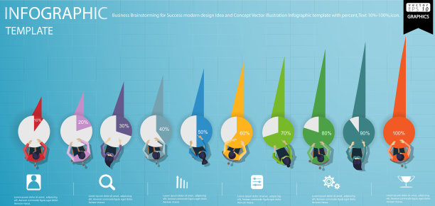 插画业务。设计创意和概念思维。为了成功，计划，思考，搜索，分析，沟通，未来的想法，创新的技术现代。图片下载