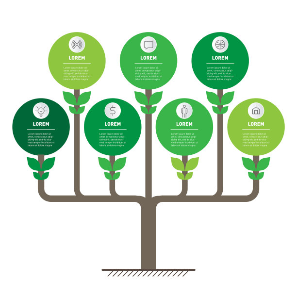 发展和成长生态企业树图片下载