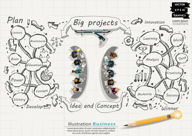 插画业务。设计创意和概念思维。为了成功，计划，思考，搜索，分析，沟通，未来的想法，创新技术现代。矢量图片下载