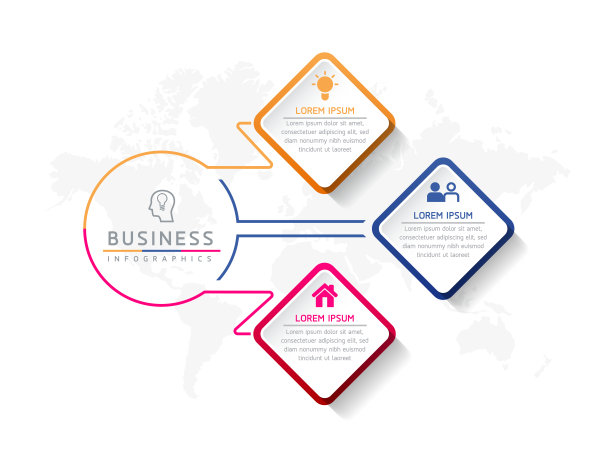 矢量插图，信息图形设计，模板，营销，信息，有3个选项或步骤图片下载