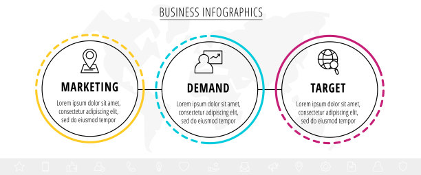 矢量信息图，三个带箭头的圆圈。线经营理念有3个步骤图片下载