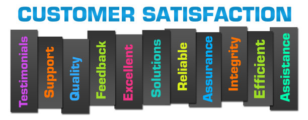 顾客满意字云暗色条纹图片下载