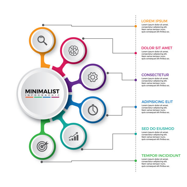 商业的现代信息图表元素图片下载