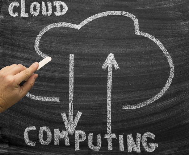 云计算图片下载