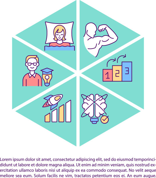 自我管理概念线图标与文字图片下载