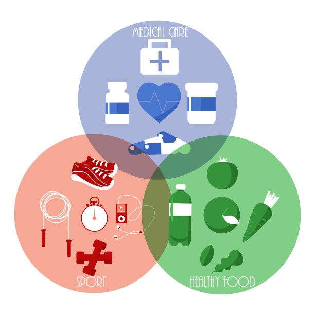 健康生活方式图标背景运动健身图片下载