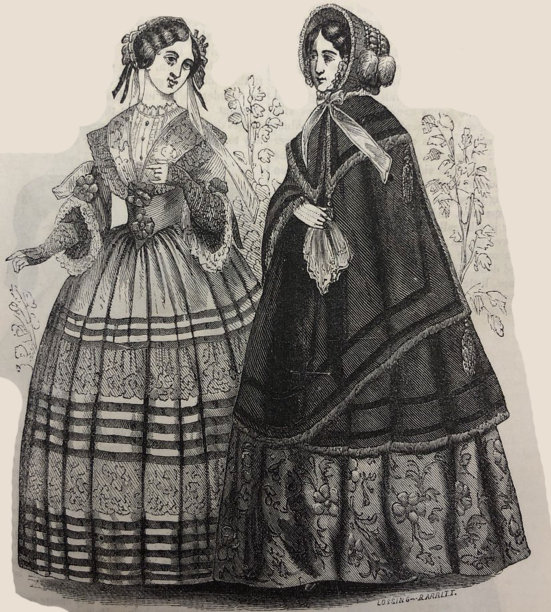 古董插图——哈珀杂志——两个女人穿着长裙，其中一个戴着帽子，穿着大衣图片下载