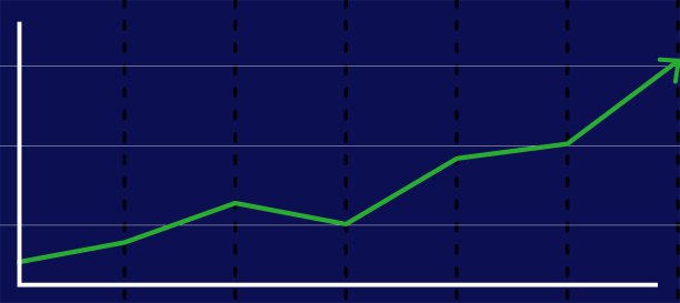 单箭头生长向上的图表图标，图标的图标，成功图片下载