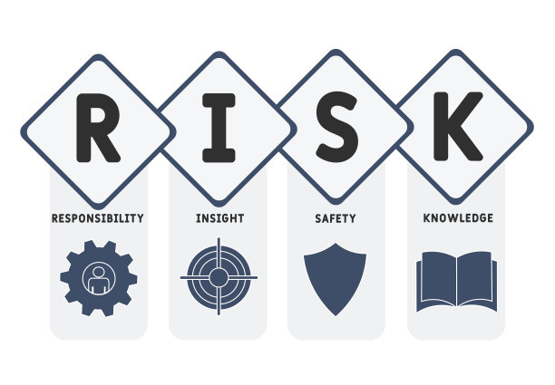 风险-责任洞察安全知识图片下载