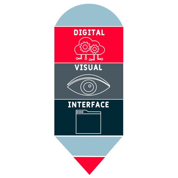 DVI -数字视觉界面的首字母缩写图片下载