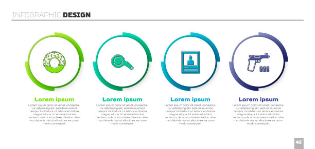 贴上甜甜圈哨子和手枪的通缉令图片下载