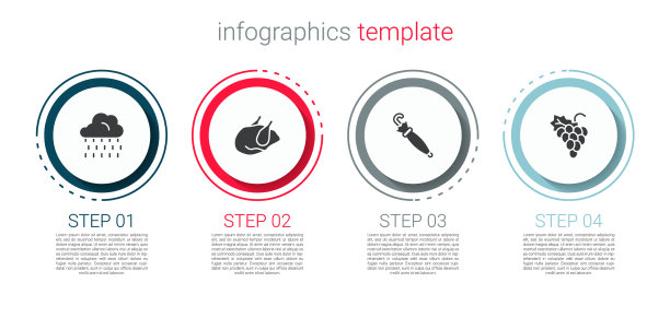 烤火鸡或鸡肉图片下载