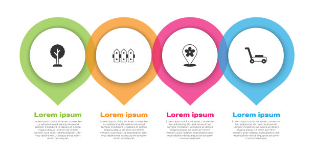 设置森林花园围栏木位置用图片下载