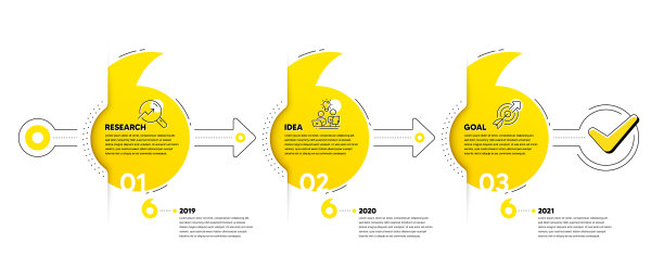 信息图表引用书签时间轴图片下载