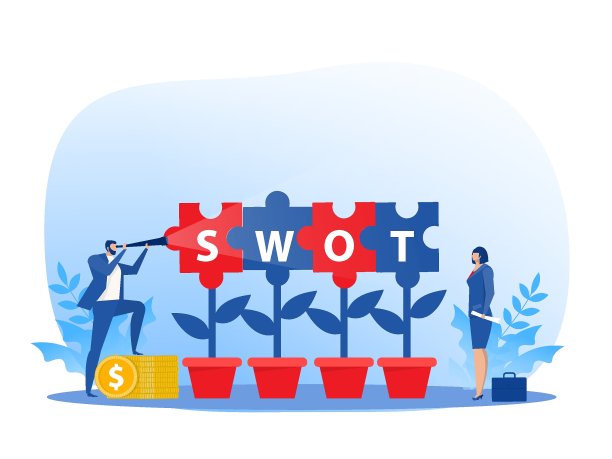 商务人士对商务进行SWOT分析，讨论优势、劣势、机会和威胁向量图片下载