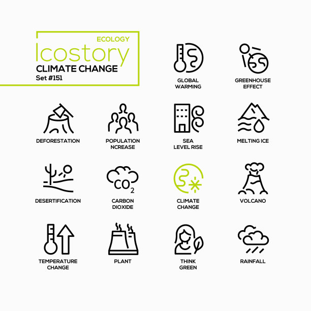 气候变化-线条设计风格图标设置图片下载