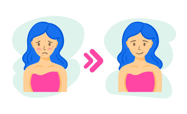 痤疮前后。向量的女人的脸。皮肤护理。图片下载