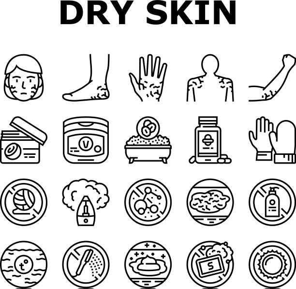 干燥皮肤治疗集合图标设置图片下载