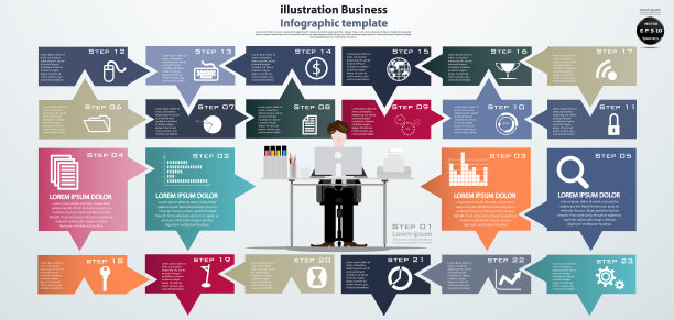 商人插画商业设计绘画艺术理念和概念思考创意。为了成功，计划，思考，搜索，分析，沟通，未来的想法，创新的技术现代。图片下载