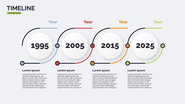 带有四个时间段的矢量时间轴最小信息图概念模板。可编辑的中风图片下载