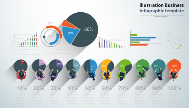 商业头脑风暴计划，思考，搜索，分析，成功与百分比，图表百分比，步骤，彩色，现代设计想法和概念矢量插图信息图表模板。图片下载